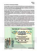 Schaubilder Wirtschaft & Politik