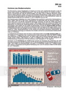 Schaubilder Wirtschaft & Politik