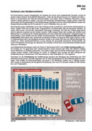 Schaubilder Wirtschaft & Politik