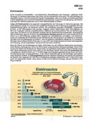 Schaubilder Wirtschaft und Politik