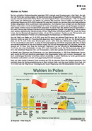 Schaubilder Wirtschaft und Politik