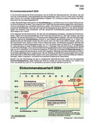 Einkommensteuertarif 2024 Schaubilder Wirtschaft und Politik