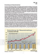 Schaubilder Wirtschaft und Politik