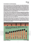 Schaubilder Wirtschaft und Politik