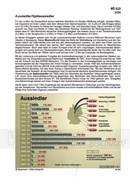 Schaubilder Wirtschaft und Politik