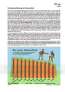 Schaubilder Wirtschaft und Politik