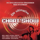 Chart Show. Die erfolgreichsten Sängerinnen