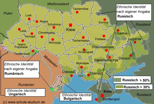 Ukraine. Ethnische Identität (Ethnien)