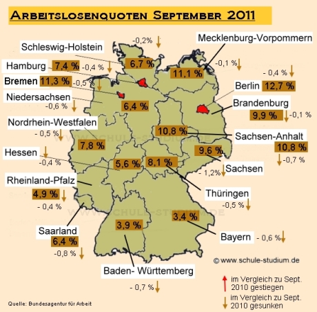 Arbeitslosenquote in Deutschland nach Bundesländern