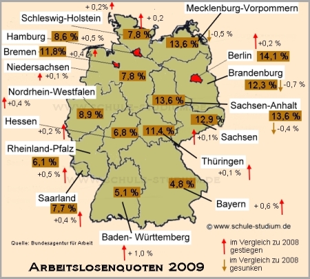 Arbeitslosigkeit in Deutschland 2009. Arbeitslosenquote nach Bundesland
