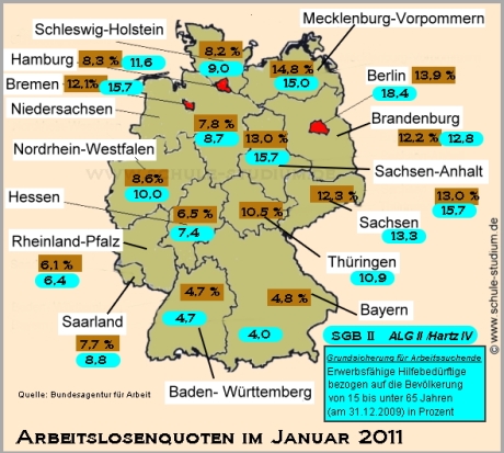 Arbeitslosenquoten in den einzelnen Bundesländern, Januar 2011