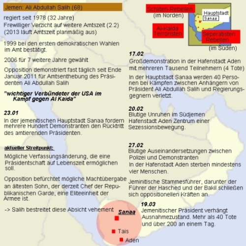 Jemen: Unruhen in der arabisch-muslimischen Welt