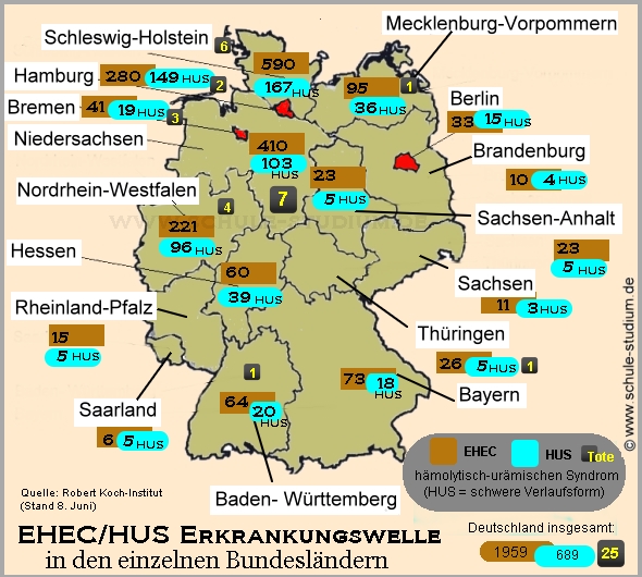 EHEC Erkrankungswelle in den Bundesländern