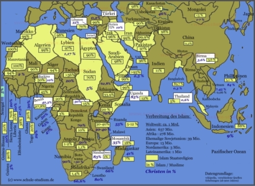 Verbreitung des ISLAM