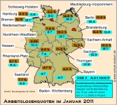 Arbeitslosenzahlen nach Bundesländern