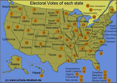 Gouverneurswahlen 2010, USA Präsidentenwahl in den USA