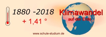 Klimawandel auf der Erde