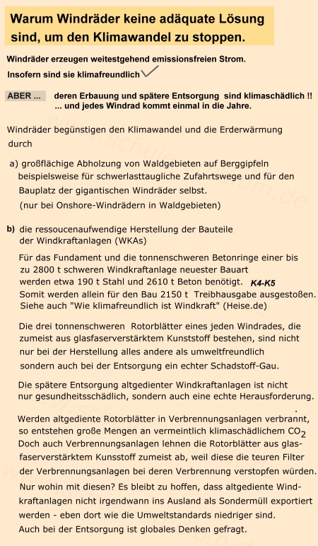 Windkraft- schlecht für das Klima?