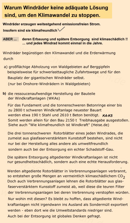 Windkraft- schlecht für das Klima?