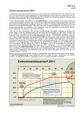 Schaubilder, Diagramme, Tabellen und Illustrationen zu Wirtschaft und Politik