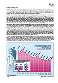 Schaubilder, Diagramme, Tabellen und Illustrationen zu Wirtschaft und Politik