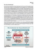 Schaubilder, Diagramme, Tabellen und Illustrationen zu Wirtschaft und Politik