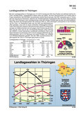 Schaubilder, Diagramme, Tabellen und Illustrationen zu Wirtschaft und Politik