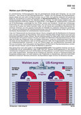 Schaubilder, Diagramme, Tabellen und Illustrationen zu Wirtschaft und Politik