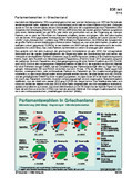 Schaubilder, Diagramme, Tabellen und Illustrationen zu Wirtschaft und Politik