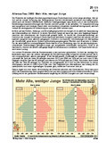 Mehr Alte, weniger Junge (06/2015) Schaubilder, Diagramme, Tabellen und Illustrationen zu Wirtschaft und Politik