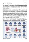 Frauen in der Arbeitswelt (06/2015) Schaubilder, Diagramme, Tabellen und Illustrationen zu Wirtschaft und Politik