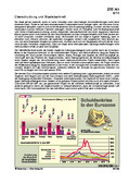 Überschuldung Staatsbankrott (06/2015) Schaubilder, Diagramme, Tabellen und Illustrationen zu Wirtschaft und Politik