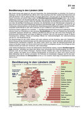 Bevölkerung in den Ländern 2060 (10/2015) Schaubilder, Diagramme, Tabellen und Illustrationen zu Wirtschaft und Politik