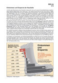 Einkommen und Ersparnis der Haushalte (10/2015) Schaubilder, Diagramme, Tabellen und Illustrationen zu Wirtschaft und Politik