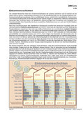 Einkommensschichten (10/2015) Schaubilder, Diagramme, Tabellen und Illustrationen zu Wirtschaft und Politik