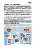 Internationaler Schutz der Menschenrechte (10/2015) Schaubilder, Diagramme, Tabellen und Illustrationen zu Wirtschaft und Politik