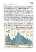 Wohnungsbau in Deutschland (10/2015) Schaubilder, Diagramme, Tabellen und Illustrationen zu Wirtschaft und Politik