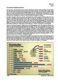 Schaubilder, Diagramme, Tabellen und Illustrationen zu Wirtschaft und Politik