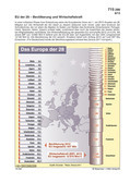 Schaubilder, Diagramme, Tabellen und Illustrationen zu Wirtschaft und Politik