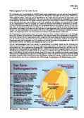 Schaubilder, Diagramme, Tabellen und Illustrationen zu Wirtschaft und Politik