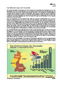 Schaubilder, Diagramme, Tabellen und Illustrationen zu Wirtschaft und Politik