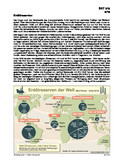 Schaubilder, Diagramme, Tabellen und Illustrationen zu Wirtschaft und Politik