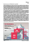 Schaubilder, Diagramme, Tabellen und Illustrationen zu Wirtschaft und Politik