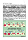 Schaubilder, Diagramme, Tabellen und Illustrationen zu Wirtschaft und Politik