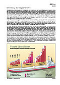 Schaubilder, Diagramme, Tabellen und Illustrationen zu Wirtschaft und Politik