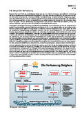 Schaubilder, Diagramme, Tabellen und Illustrationen zu Wirtschaft und Politik