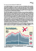 Schaubilder, Diagramme, Tabellen und Illustrationen zu Wirtschaft und Politik