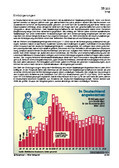 Schaubilder, Diagramme, Tabellen und Illustrationen zu Wirtschaft und Politik