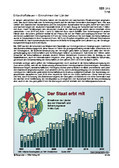 Schaubilder, Diagramme, Tabellen und Illustrationen zu Wirtschaft und Politik