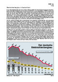 Schaubilder, Diagramme, Tabellen und Illustrationen zu Wirtschaft und Politik